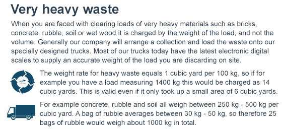Valuable Offers on Rubbish Removal Services around NW5
